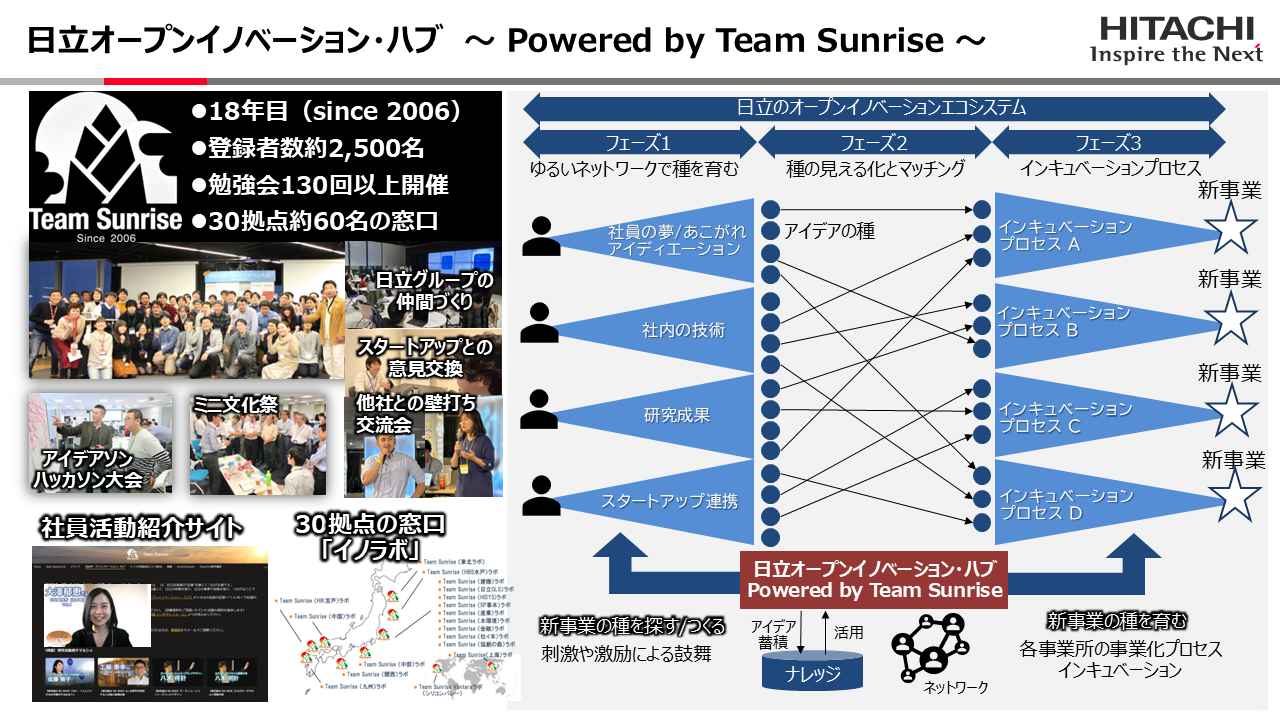 画像1: 利他のつもりが孤立を招いた経験