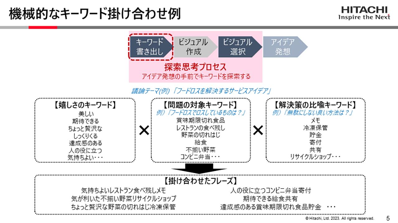 画像1: 知的生産に伴走するパートナーに