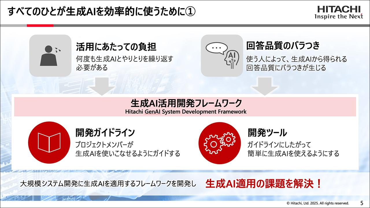 画像2: 生成AI活用・開発フレームワーク