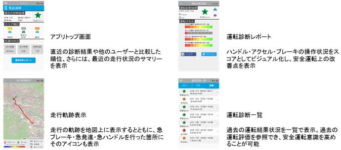 [画像]ユーザー画面イメージ