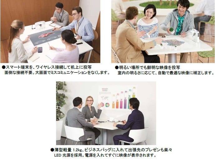 [画像](左上)スマート端末を、ワイヤレス接続して机上に投写 面倒な接続不要。大画面でミスコミュニケーションをなくします。(右上)明るい場所でも鮮明な映像を投写 室内の明るさに応じて、自動で最適な映像に補正します。(下)薄型軽量1.2kg、ビジネスバッグに入れて出張先のプレゼンも楽々 LED光源を採用。電源を入れてすぐに映像が表示されます。
