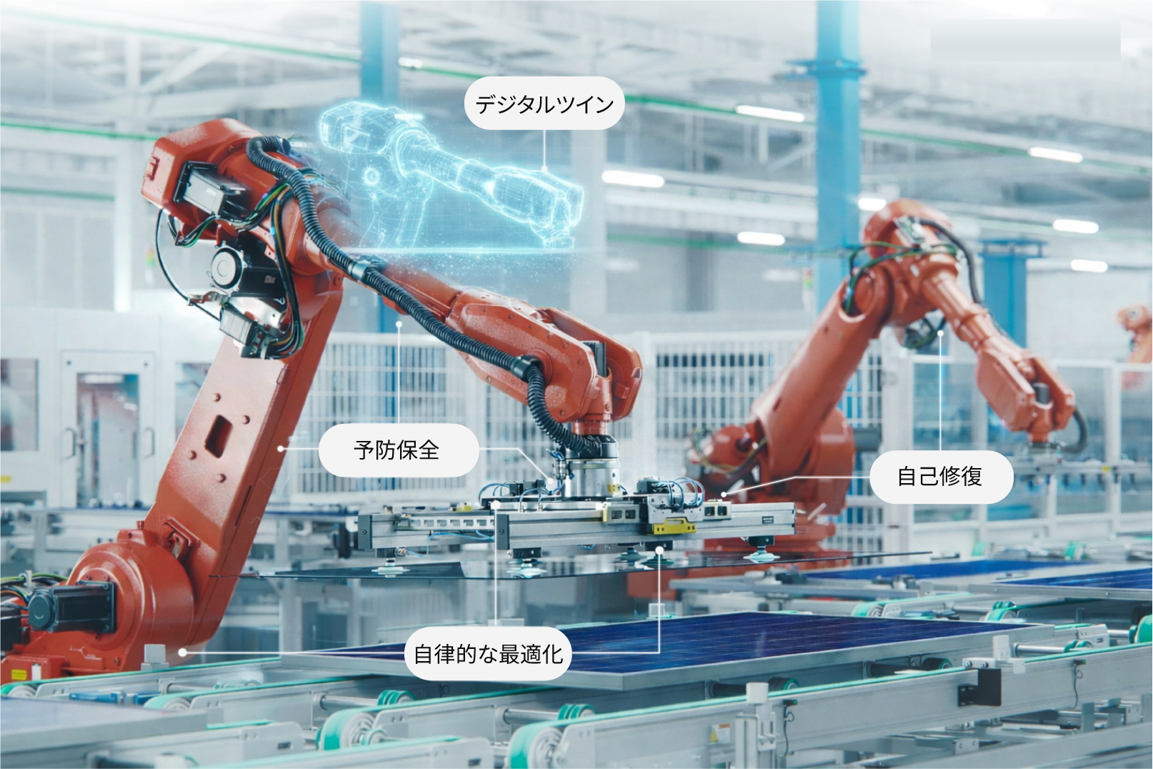 ［図4］フィジカルAIを用いた産業オペレーティングモデル