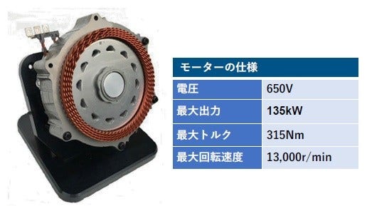 [画像]日立オートモティブ電動機システムズが量産する電動車両向けモーター