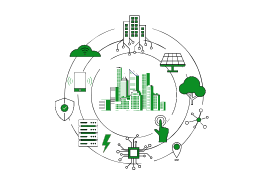 Smart Cities Mission