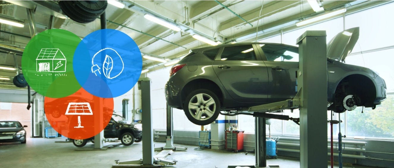 Moving Towards a Sustainable Future