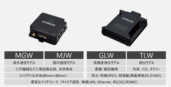 産業用無線ルータ「CPTrans」シリーズのラインアップ強化：日立