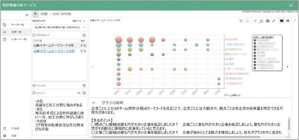 [画像]本サービスの画面イメージ