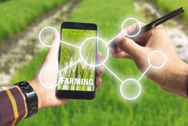 Boom of Agri-tech Start-ups in India