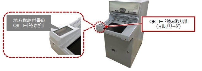 [画像]新規開発のマルチリーダによる対応