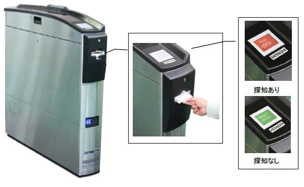 [画像]ウォークスルー型爆発物探知装置