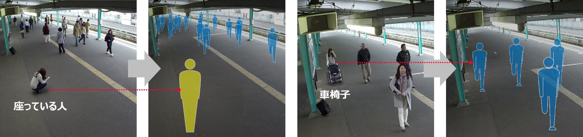 アイコン変換イメージ図