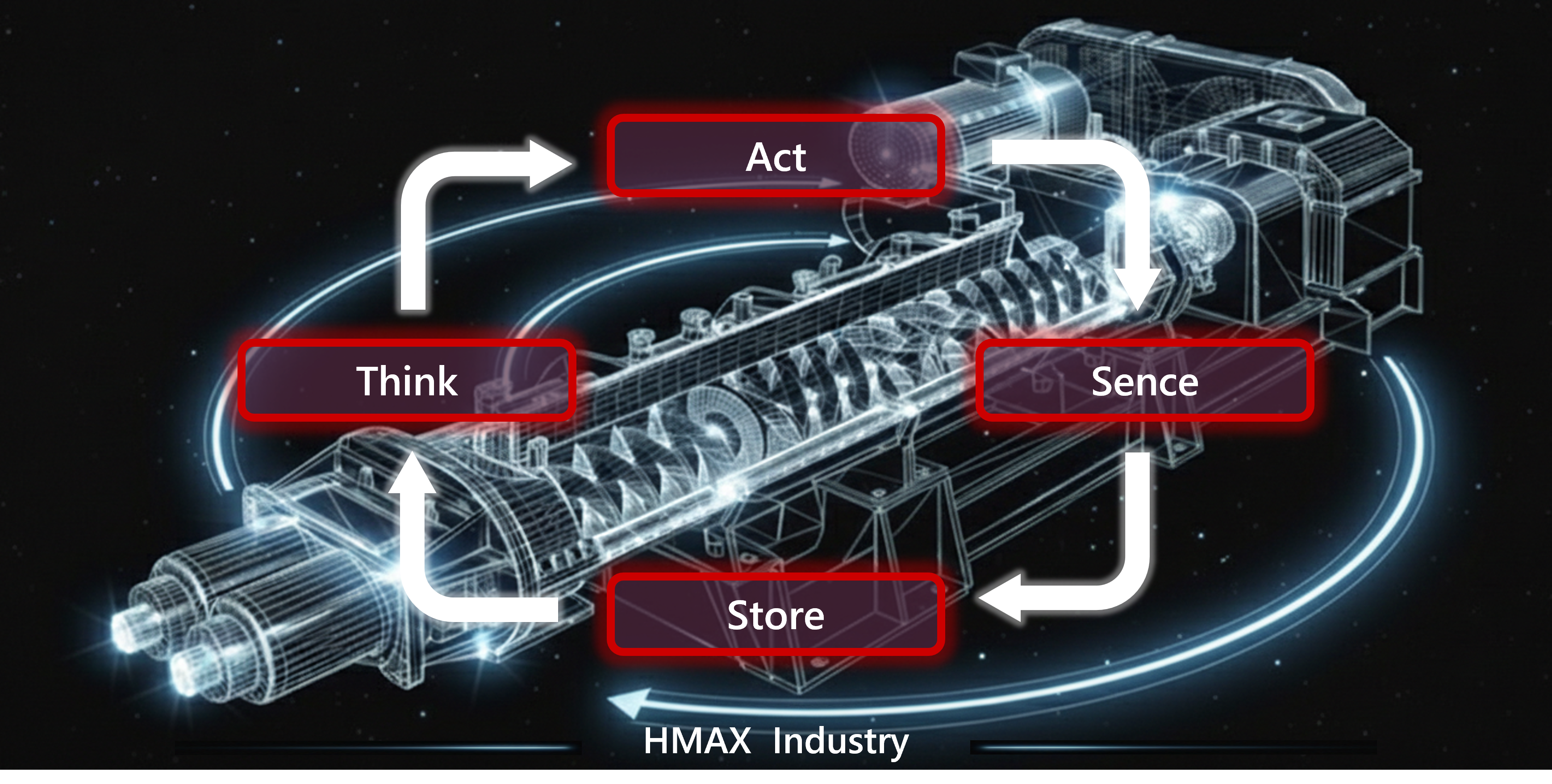 [image]HMAX Industry
