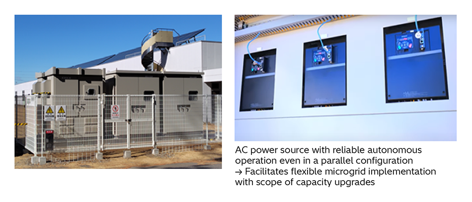 [2] Equipment Used in the Narashino Works Microgrid (left) and Grid-forming Inverters in a Three-way Parallel Configuration (right)