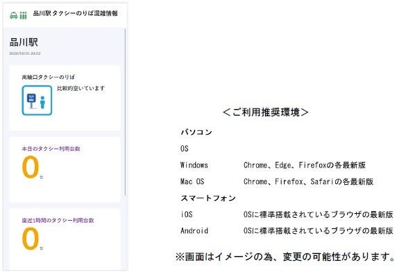 [画像]実証実験Webサイトイメージ