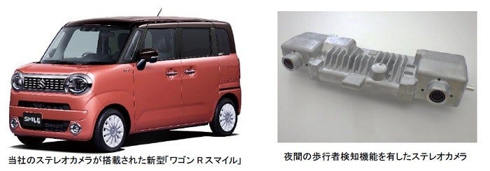 [画像](左)当社のステレオカメラが搭載された新型「ワゴンRスマイル」、(右)夜間の歩行者検知機能を有したステレオカメラ