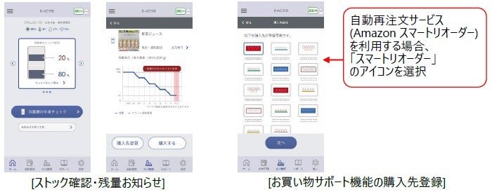 [画像](左)[ストック確認・残量お知らせ]、(右)[お買い物サポート機能の購入先登録]
