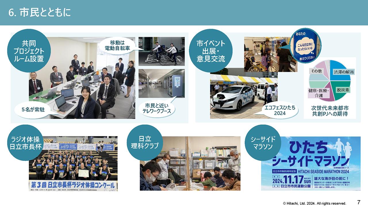 画像4: サッカーを軸とした「共助のコミュニティ」を