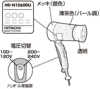[図]日立「電圧切替式」マイナスイオンドライヤー HD-N1260DU