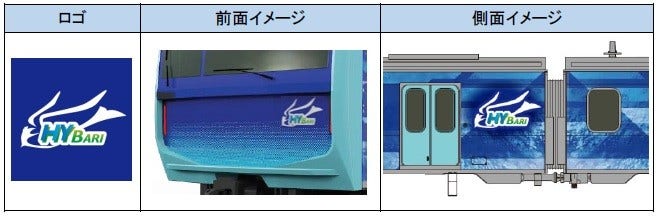 [画像](左から)ロゴ、前面イメージ、側面イメージ