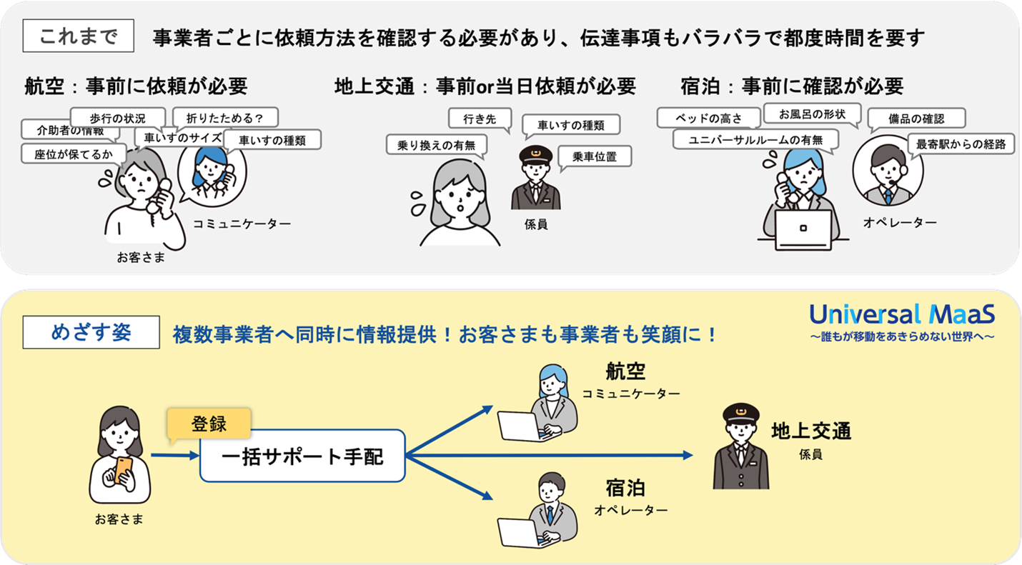 [画像]参考イメージ
