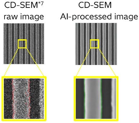 [image]Figure 1. Processing results using the lightweight edge AI model