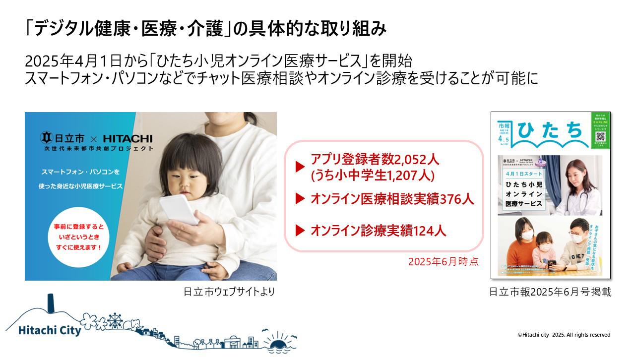 画像2: 共創プロジェクトの現在