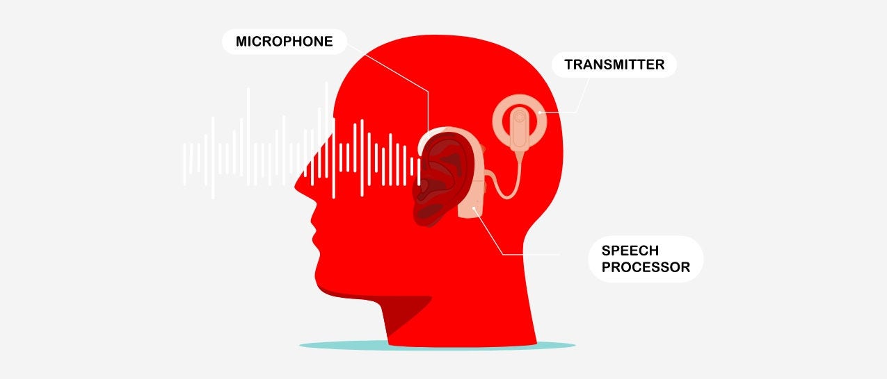 Hearing Innovations