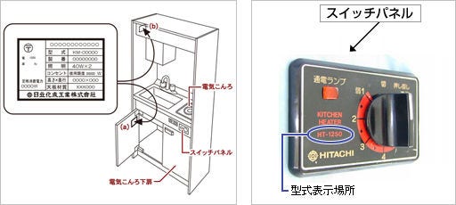 [画像]型式の確認方法について