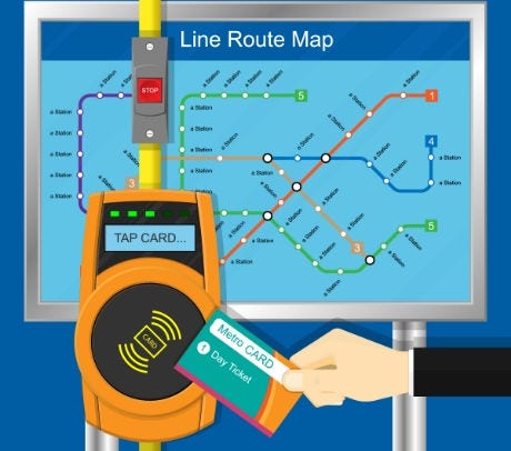 line route map