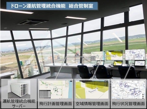 [画像]図1 福島ロボットテストフィールドの総合管制室と運航管理統合機能サーバー
