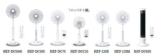 HITACHI HEF-120M ホワイト扇風機 日立 HEF-120M 価格比較 - 価格.com