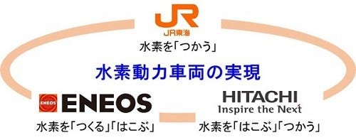[画像]イメージ図