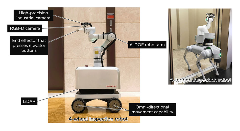 [1] Robot System for Automatic Inspection of Elevator Cars
