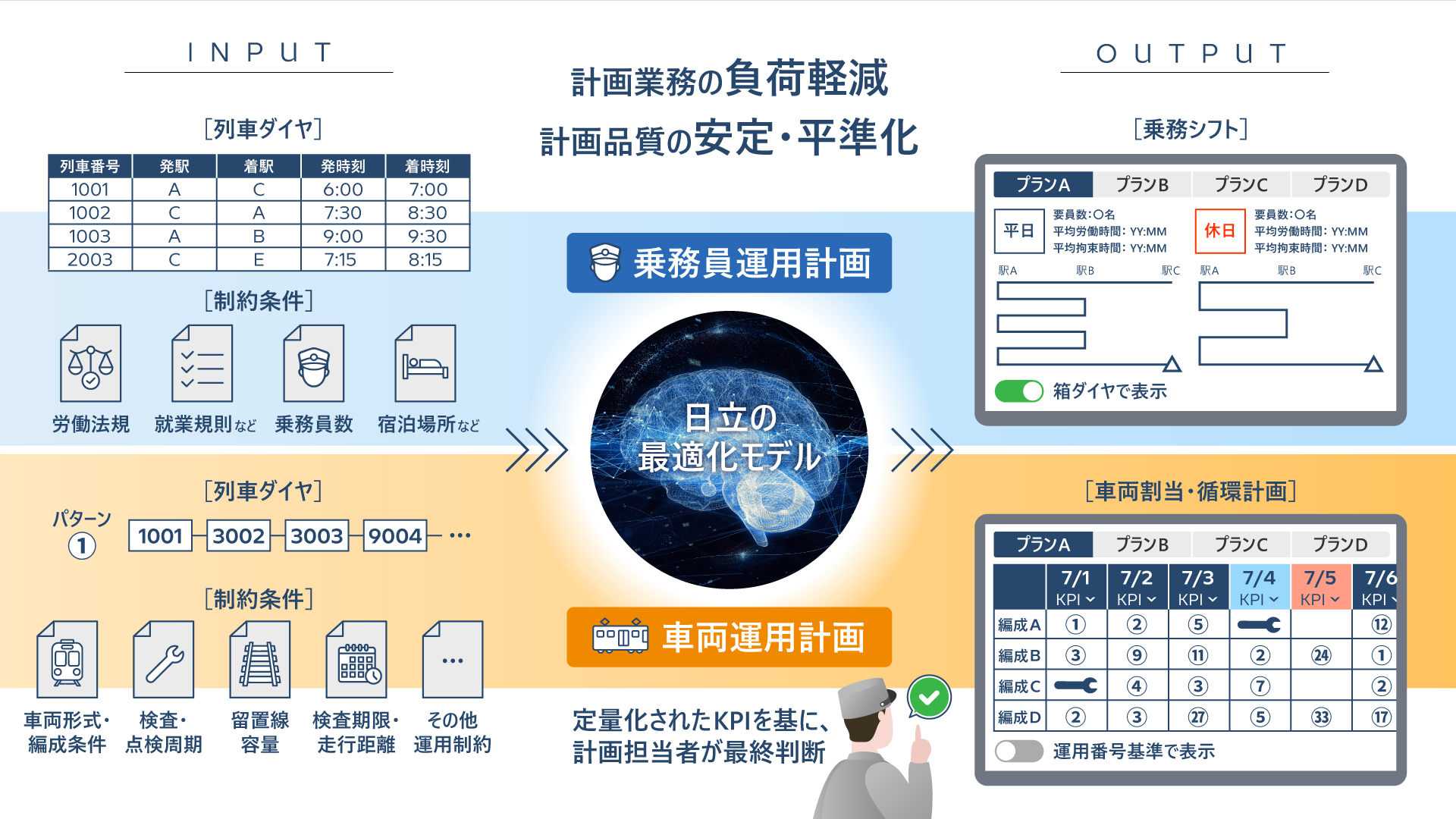 [画像]【本システムのイメージ図】