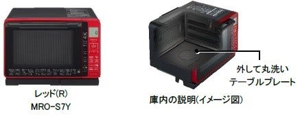 [画像] (左)レッド(R) MRO-S7Y、(右)庫内の説明(イメージ図)