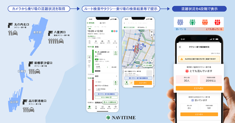[画像]「NAVITIME」アプリ上でのイメージ