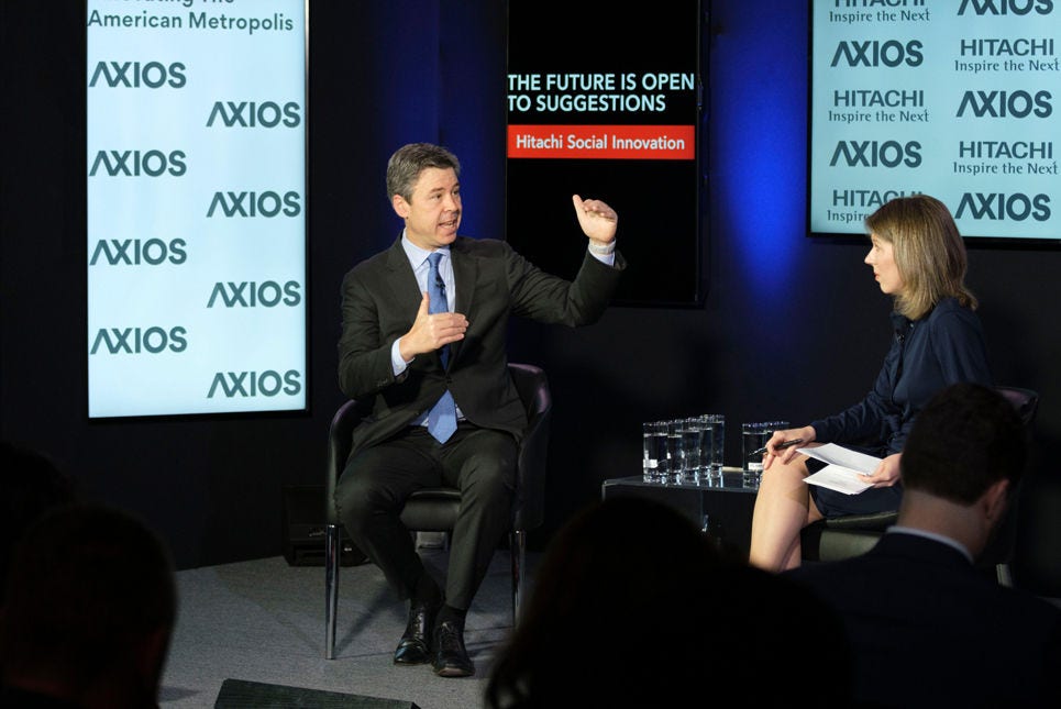 Innovating the American Metropolis