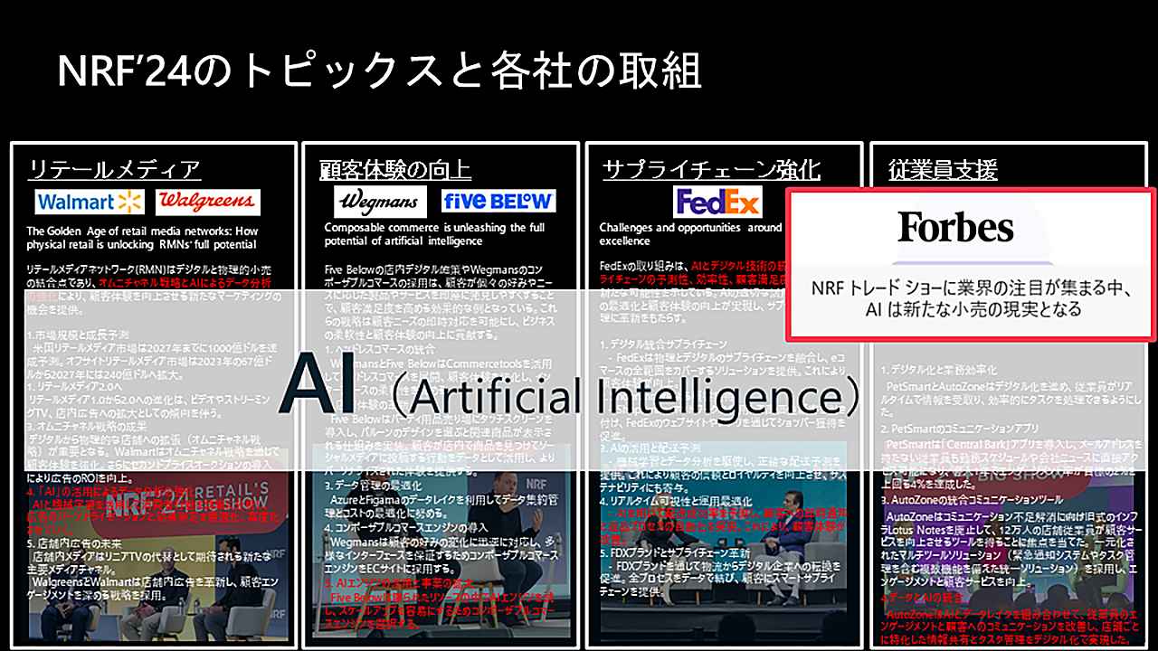 画像: 世界最大級のリテールカンファレンス「NRF」で語られた4つの論点