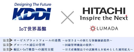 [画像]＜KDDI、日立協業内容＞