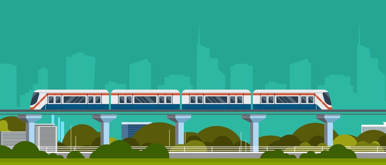 CBTC