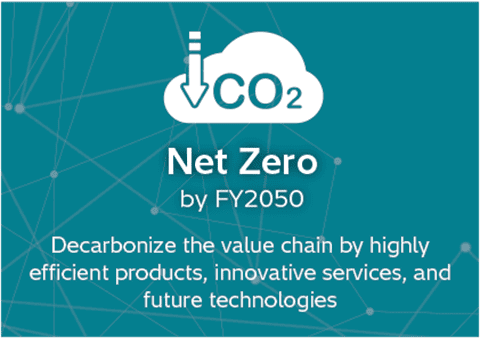 Net Zero image