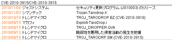 CVE-2010-3915