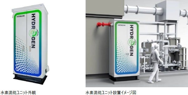 [画像](左)水素混焼ユニット外観 、(右) 水素混焼ユニット設置イメージ図