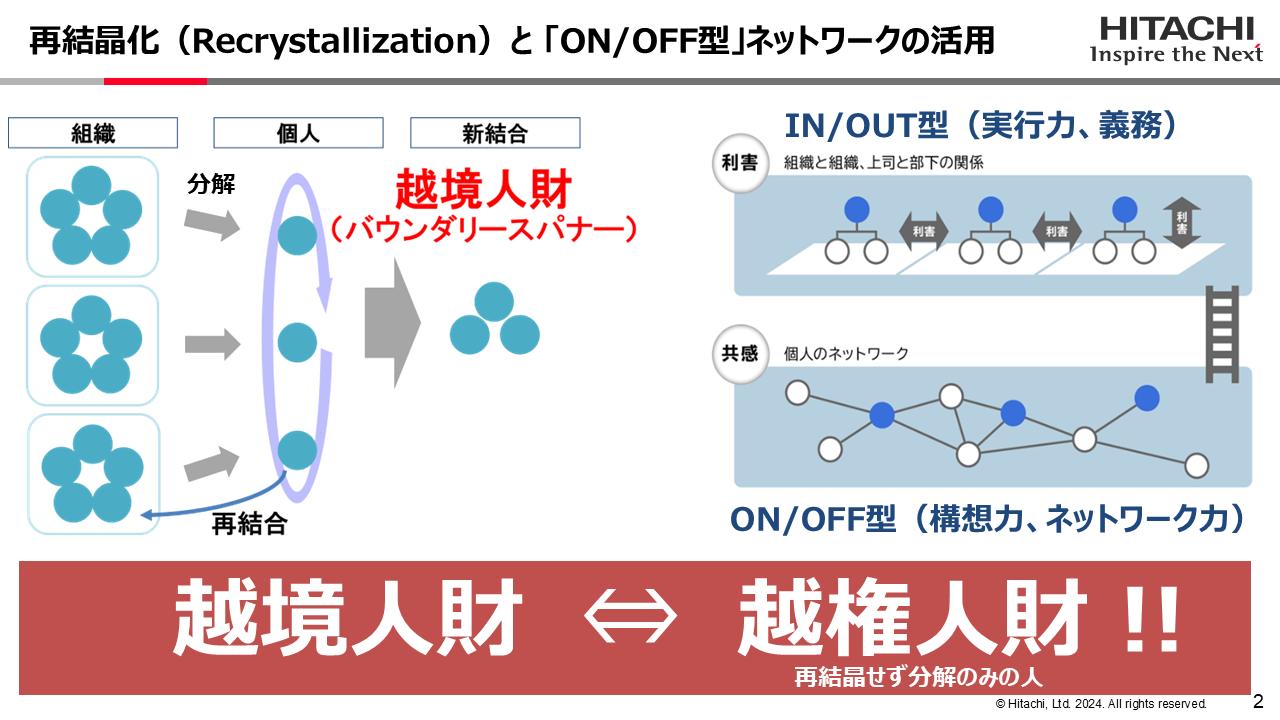 画像3: 利他のつもりが孤立を招いた経験
