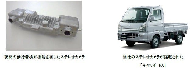 [画像](左)夜間の歩行者検知機能を有したステレオカメラ、(右)当社のステレオカメラが搭載された「キャリイ KX」