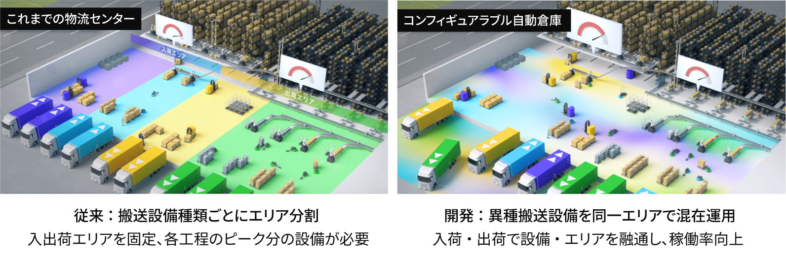 ［図14］コンフィギュアラブル自動倉庫の概要