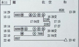 [画像]乗務行路表（一例）