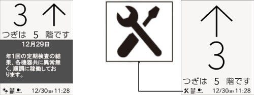 [画像]エレベーター法定検査アラート機能の検査完了時(左)と検査未実施項目がある場合(右)の表示