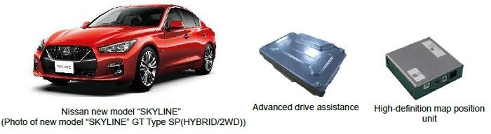 [image] (Left)Nissan new model "SKYLINE" (Photo of new model "SKYLINE" GT Type SP(HYBRID/2WD)), (Center)Advanced drive assistance, (Right)High-definition map position unit