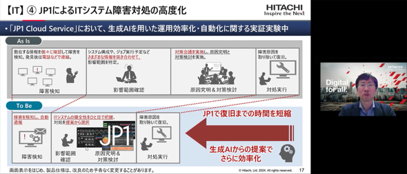 画像: 日立製作所の統合システム運用管理「JP1」における生成AI機能を紹介する吉田氏